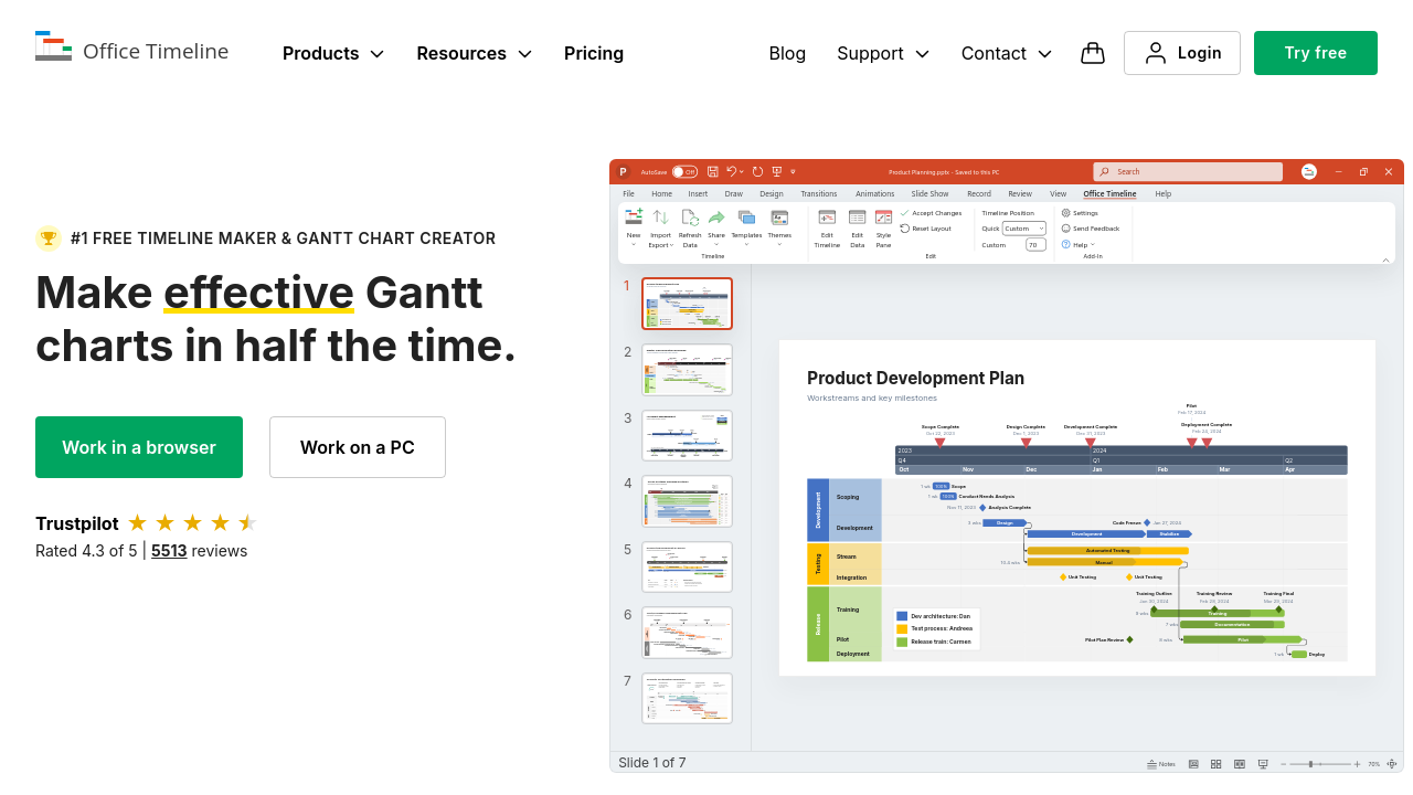 Office Timeline